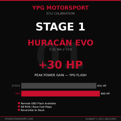Lamborghini Huracán Stage 1 ECU Tune — YPG Motorsport