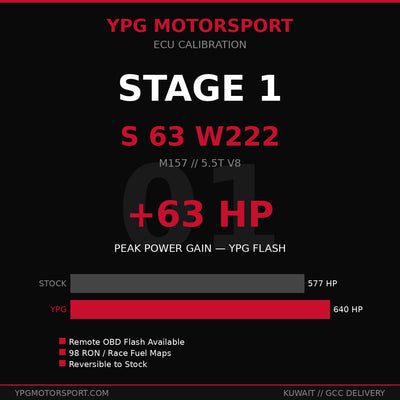 Mercedes-AMG S63 W222 Stage 1 ECU Tune — YPG Motorsport