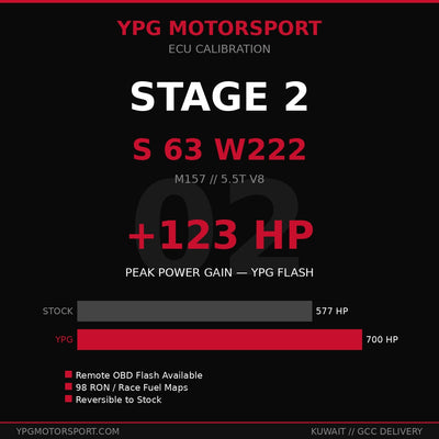 Mercedes-AMG S63 W222 Stage 2 ECU Tune — YPG Motorsport