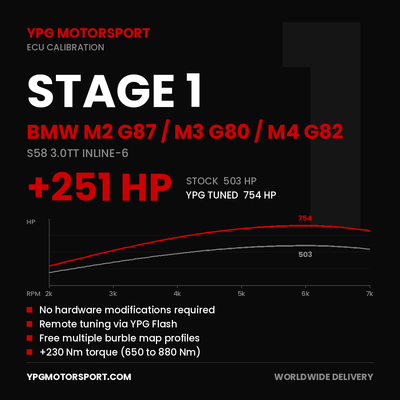 Stage 1 BMW S58 ECU Tune — YPG Motorsport