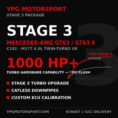 Mercedes-AMG GT63 C192 Stage 3 Package — 1000 HP+ capable turbos, downpipes, ECU calibration — YPG Motorsport