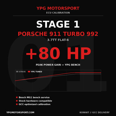 Porsche 911 Turbo 992 Stage 1 ECU Tune YPG Motorsport