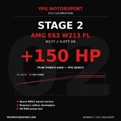 Mercedes-AMG E63 W213 Facelift Stage 2 ECU Tune M177 MDG1 YPG Motorsport