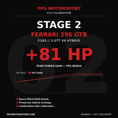 Ferrari 296 GTB Stage 2 ECU Tune F163 Hybrid YPG Motorsport