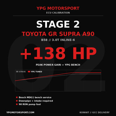 Toyota GR Supra A90 Stage 2 ECU Tune B58 MDG1 YPG Motorsport
