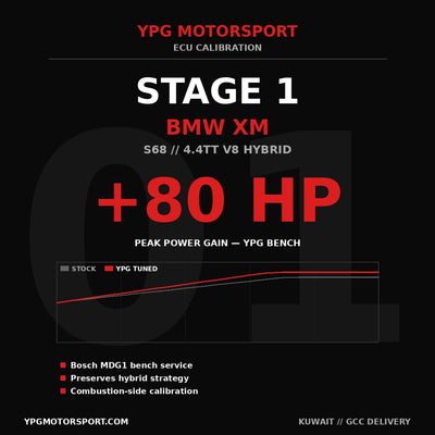 BMW XM Stage 1 ECU Tune S68 Hybrid MDG1 YPG Motorsport
