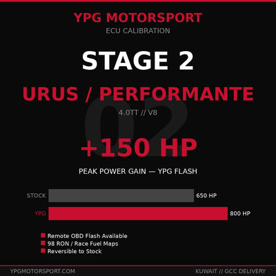 Lamborghini Urus Stage 2 ECU Tune — YPG Motorsport