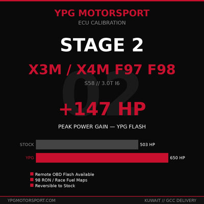 BMW X3M X4M F97 F98 Stage 2 ECU Tune — YPG Motorsport