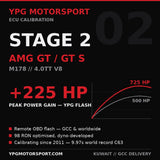 Mercedes-AMG GT GTS M178 Stage 2 ECU Tune 725 HP — YPG Motorsport