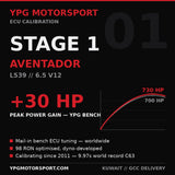 Lamborghini Aventador Stage 1 ECU Tune — YPG Motorsport