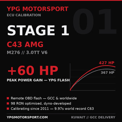 Mercedes-AMG C43 M276 Stage 1 ECU Tune +60 HP — YPG Motorsport