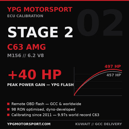 Mercedes-AMG C63 M156 Stage 2 ECU Tune +40 HP — YPG Motorsport