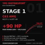 Mercedes-AMG C63 M177 Stage 1 ECU Tune +90 HP — YPG Motorsport
