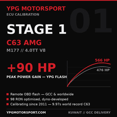 Mercedes-AMG C63 M177 Stage 1 ECU Tune +90 HP — YPG Motorsport