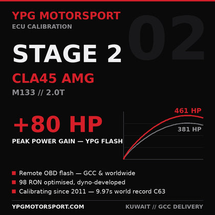 Mercedes-AMG CLA45 M133 Stage 2 ECU Tune +80 HP — YPG Motorsport