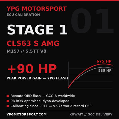 Mercedes-AMG CLS63 S M157 Stage 1 ECU Tune +90 HP — YPG Motorsport