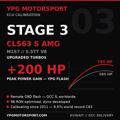 Mercedes-AMG CLS63 S M157 Stage 3 ECU Tune upgraded turbos — YPG Motorsport