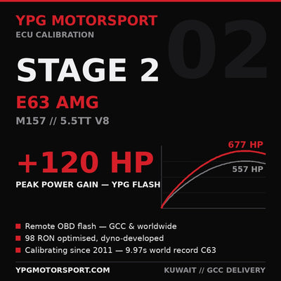 Mercedes-AMG E63 M157 Stage 2 ECU Tune +120 HP — YPG Motorsport