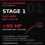Mercedes-AMG G63 M157 Stage 1 ECU Tune +90 HP