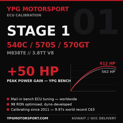 McLaren 540C 570S 570GT Stage 1 ECU Tune — YPG Motorsport