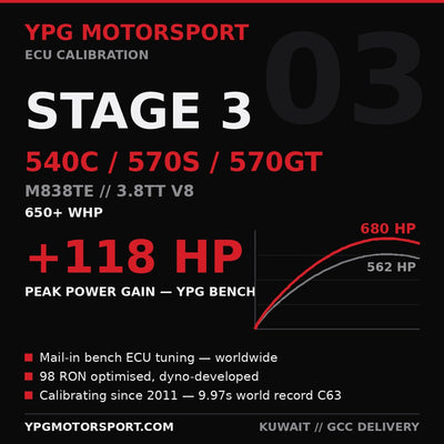McLaren 570S 570GT 540C Stage 3 ECU Tune 650+ WHP — YPG Motorsport