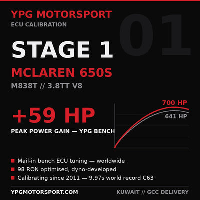 McLaren 650S Stage 1 ECU Tune — YPG Motorsport