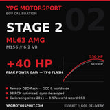 Mercedes-AMG ML63 M156 Stage 2 ECU Tune +40 HP — YPG Motorsport
