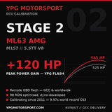 Mercedes-AMG ML63 M157 Stage 2 ECU Tune +120 HP — YPG Motorsport