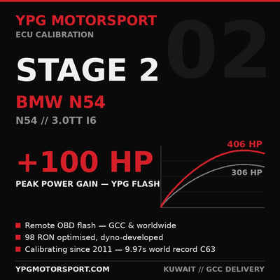 BMW N54 Stage 2 ECU Tune +100 HP — YPG Motorsport