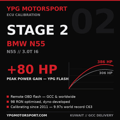 BMW N55 Stage 2 ECU Tune +80 HP — YPG Motorsport