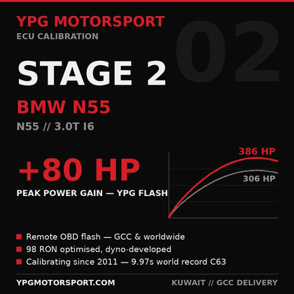 BMW N55 Stage 2 ECU Tune +80 HP — YPG Motorsport