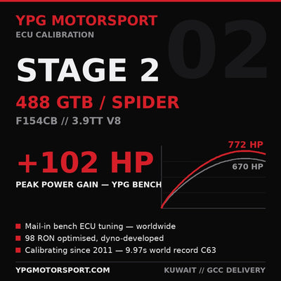 Ferrari 488 GTB Spider Stage 2 ECU Tune — YPG Motorsport
