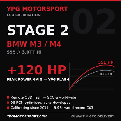 BMW M3 M4 S55 Stage 2 ECU Tune +120 HP — YPG Motorsport