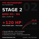 BMW M3 M4 S55 Stage 2 ECU Tune +120 HP — YPG Motorsport