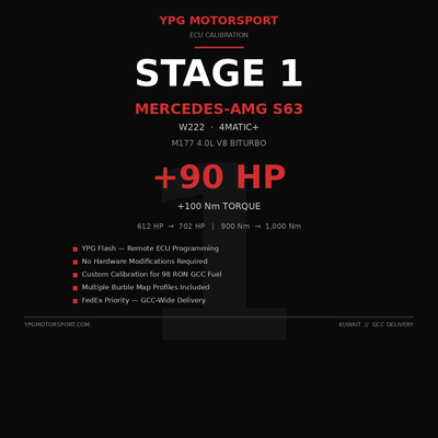 Mercedes-AMG S63 W222 M177 Stage 1 ECU Tune +90 HP — YPG Motorsport