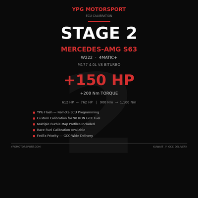 Mercedes-AMG S63 W222 M177 Stage 2 ECU Tune +150 HP — YPG Motorsport