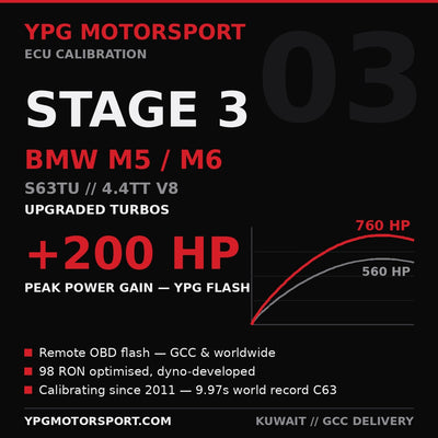 BMW M5 M6 S63TU Stage 3 ECU Tune upgraded turbos — YPG Motorsport